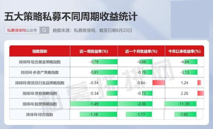 雾锁峰峦 第3页