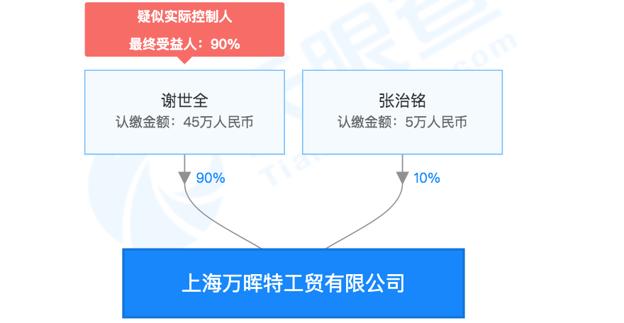 2024年今晚澳门开特马,改进解答解释落实_变革版S69.32