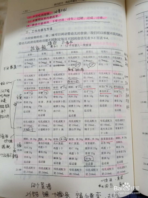 最新高级育婴师试题,“前沿育婴师考核题库更新版”