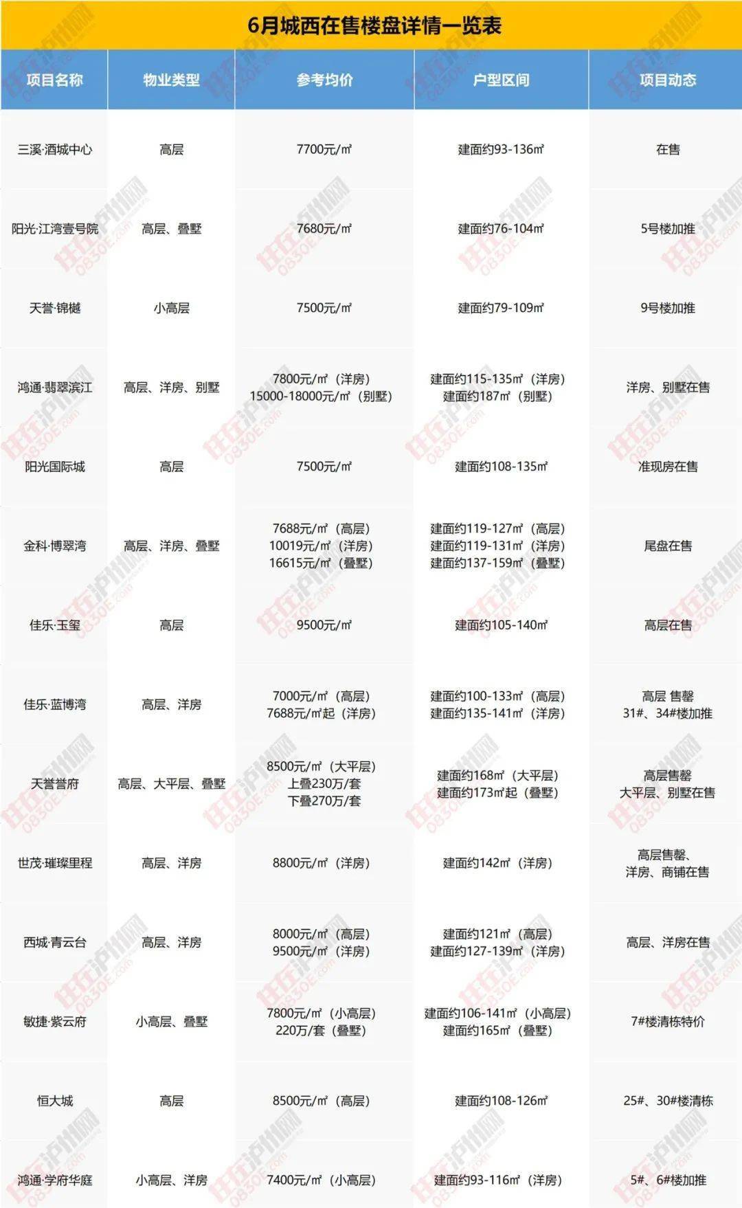 董家渡动迁最新消息,董家渡动迁进展更新速递