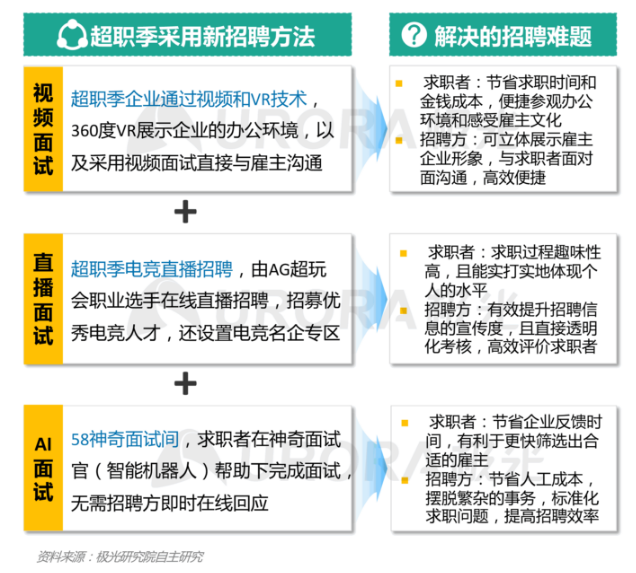 武汉电工招聘最新信息,武汉电气行业最新电工职位招募资讯。