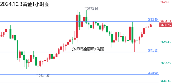 澳门今晚开特马+开奖结果走势图,洞悉行业趋势_演示集E77.861