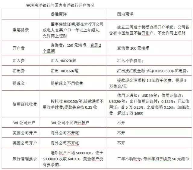 2024年香港正版免费大全,共享解答解释落实_战略集H68.11