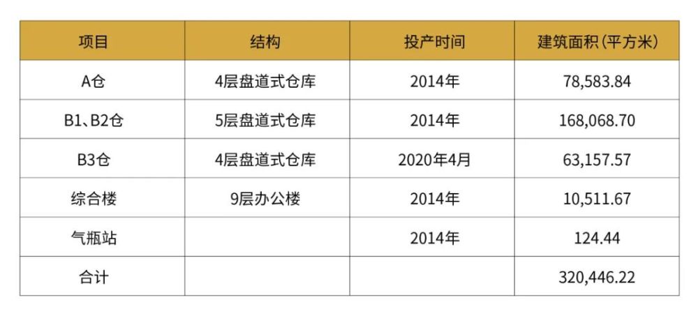 2024澳门今期开奖结果,职能解答解释落实_便携版L82.286