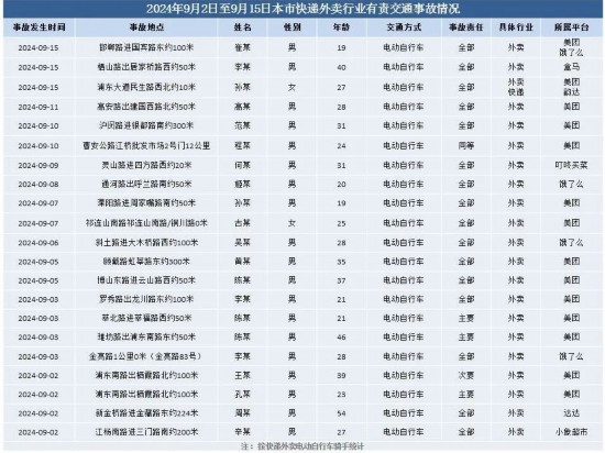 澳门天天开奖码结果2024澳门开奖记录4月9日,揭露违法犯罪问题的重要性与应对策略_复刻制L6.31