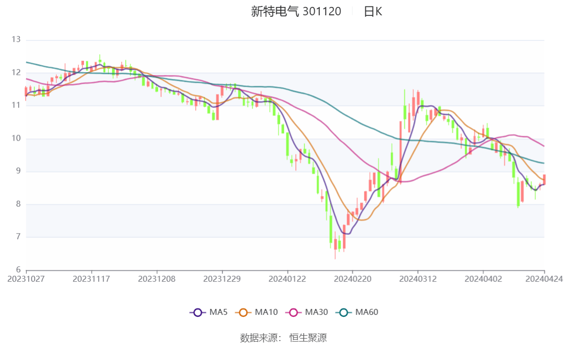 2024澳门码今晚开奖结果,全局解答解释落实_中心版T76.429