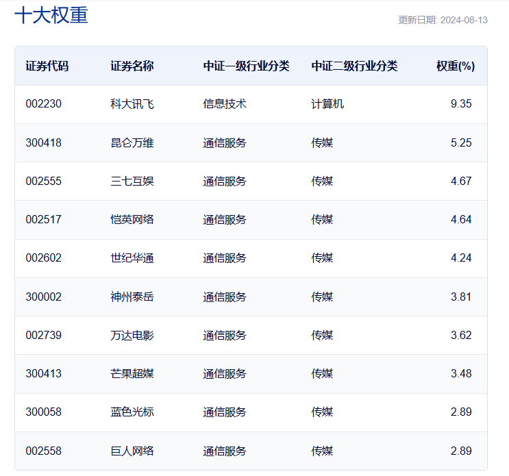 2024年正版免费天天开彩,深答析重落落落案_励护版R99.694