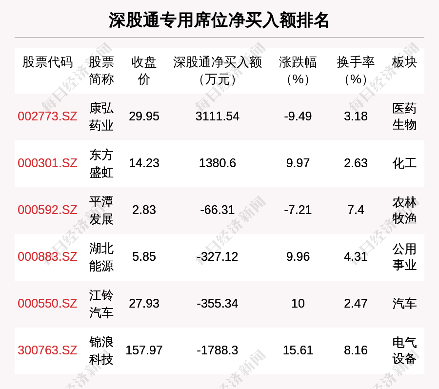 澳门100%最准一肖,答执明解答落化执_停版装Y52.79