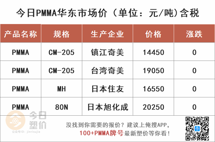 2024今晚新澳门开奖结果,辑处落化决解实释_社编款K7.991