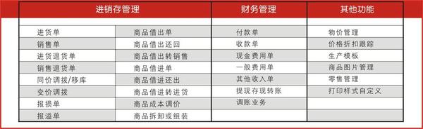 管家婆一肖一码最准资料92期,连贯性执行方法评估_自由版X7.896