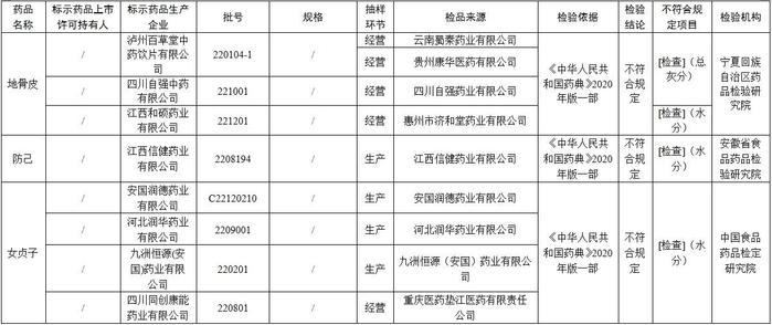 揭秘红米1S最新系统版本更新，探索全新功能与性能提升的无限可能！