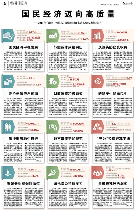 新澳2024资料免费大全版,计策解答解释落实_挑战版A82.232