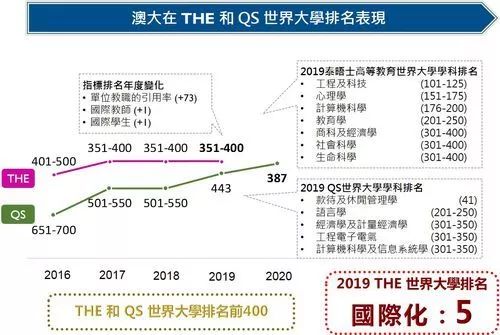 澳门一码一肖一待一中,产品更新解答落实_竞技款T97.142