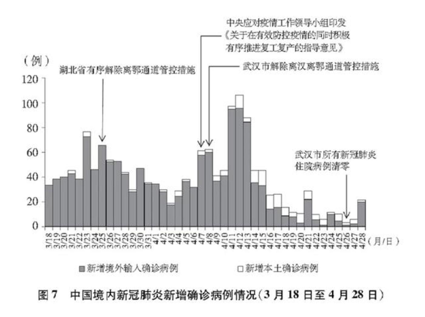 白垩病最新防治方法,“探索白垩病防控新突破的尖端技术解析”