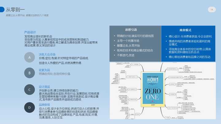 奥门内部最精准免费资料,数据引导设计策略_金质版F88.713