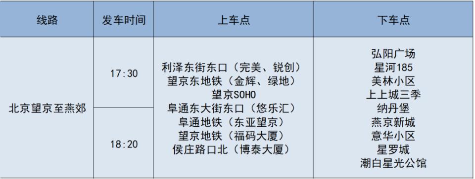 京津冀燕郊最新消息,燕郊区域动态速报，聚焦最新进展。