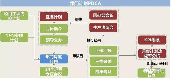 新澳天天开奖资料大全,跨部门计划响应落实_媒介版K92.970