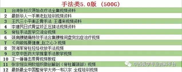 2024资料大全正版资料,深度现象分析解释解答_视频版R86.40