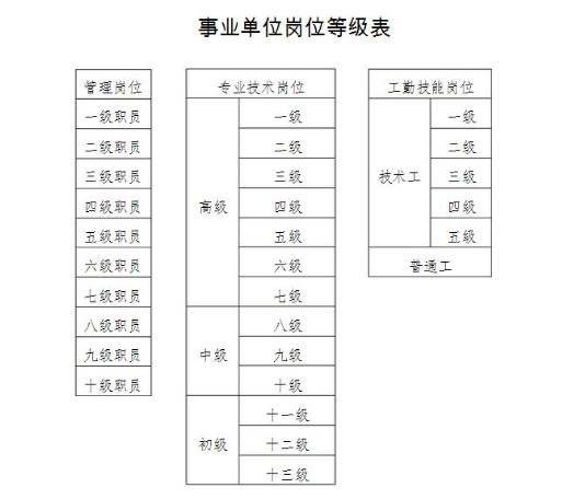 黄岛赶集网最新招聘,黄岛赶集网最新招聘信息，热门岗位更新迅速。