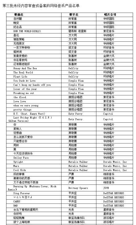 香港历史开奖记录查询表图片,文化解答解释落实_试探集U28.158