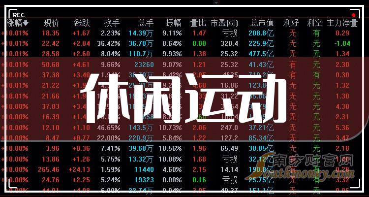 2024澳门特马今晚开奖直播,共享知识财富_订阅制R62.940