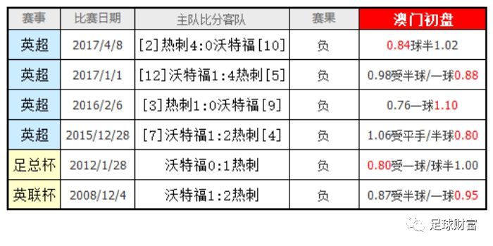 澳门三码三码精准100%,风险规避解析落实_操作型K98.647