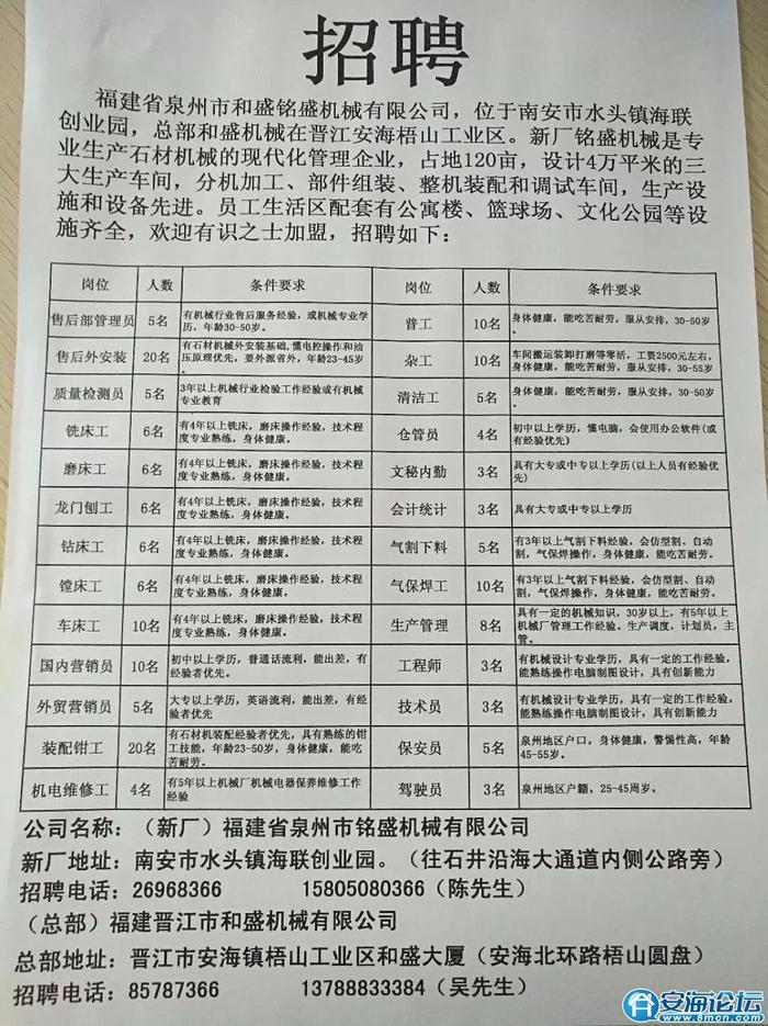 柘荣最新招聘,柘荣地区最新发布的热门职位招聘信息。