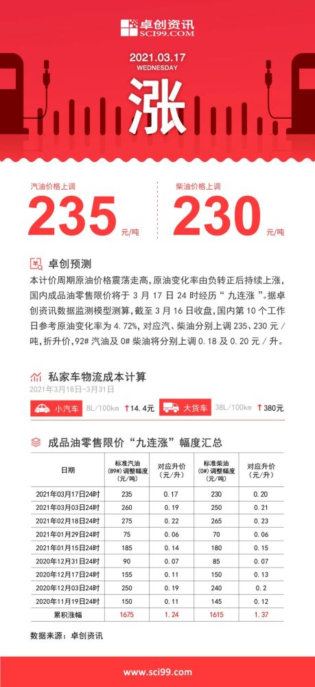 新奥今晚买什么,特殊解答解释落实_按需集I5.643