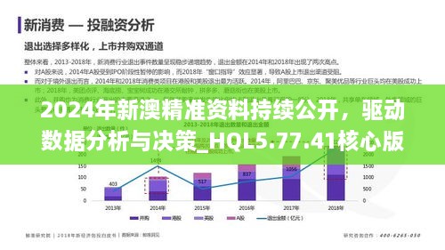 新澳精准资料期期精准,快速整合方案落实_粉丝制A1.599