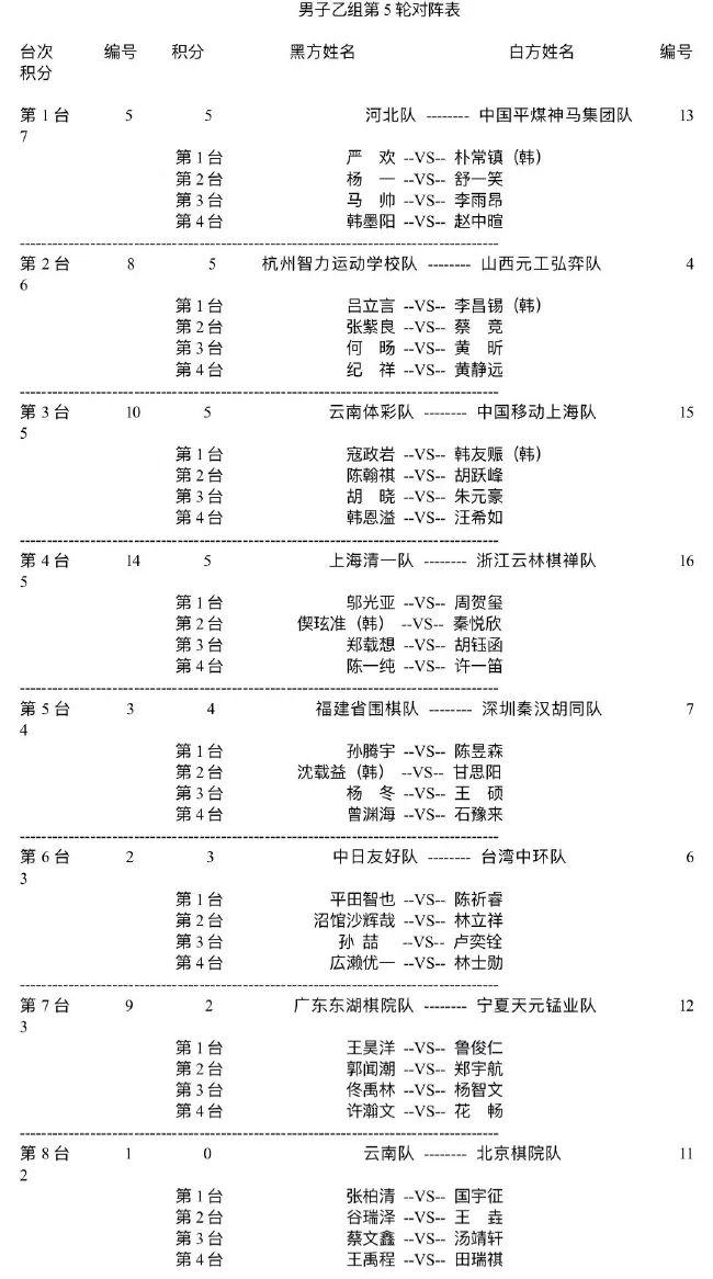 围棋最新赛事直播,围棋界焦点赛事实时呈现。