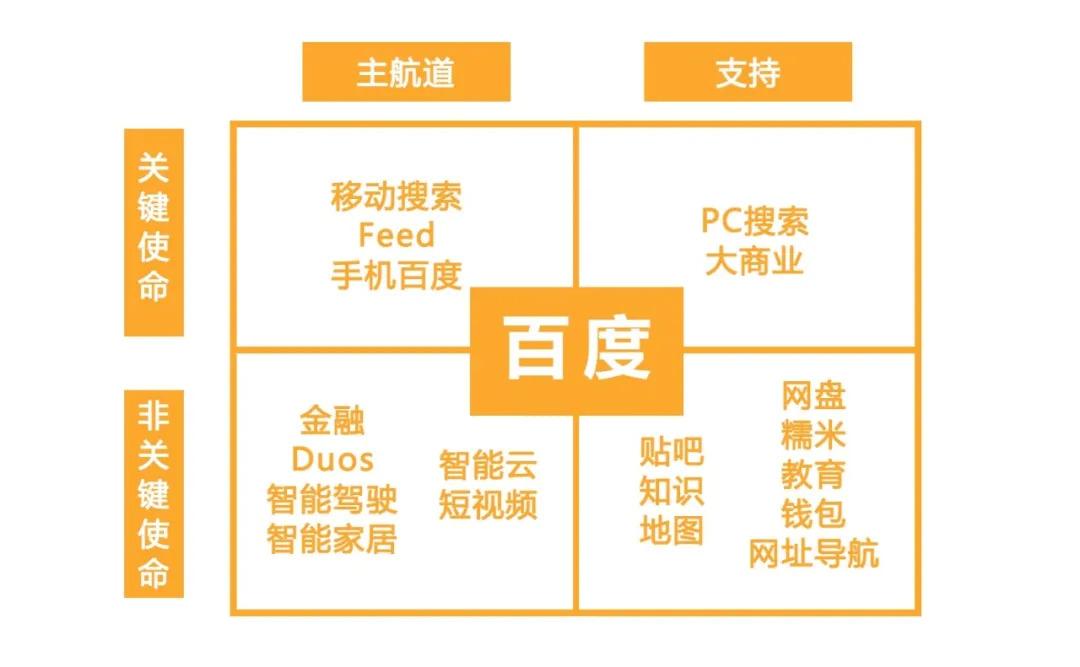 最新糯米手机,业界首款搭载全新AI系统的糯米旗舰手机。