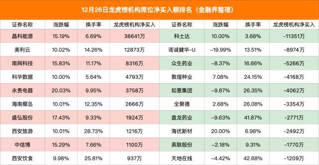 科士达最新消息新闻,科士达最新资讯，行业动态速递。