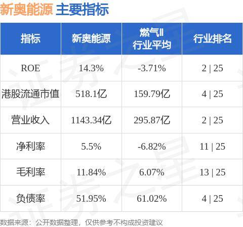 新奥今晚买什么,动态说明解析_集合版O68.546