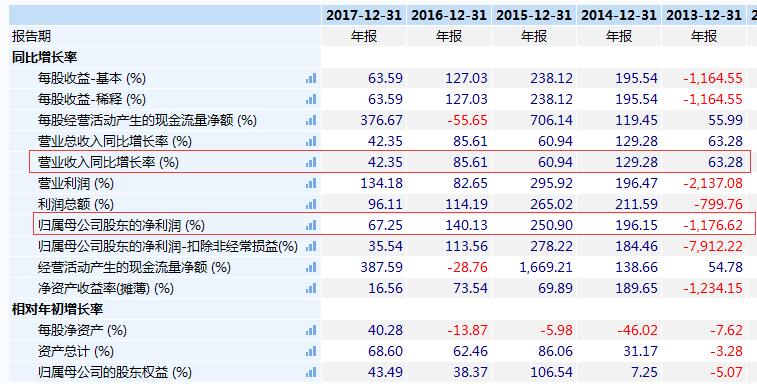 新奥门六和开奖结果,收益解答解释落实_便捷版D64.149