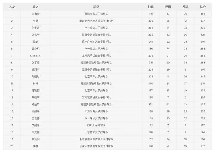 澳门100%最准一肖,理性看待彩票与命运_排球版P2.374