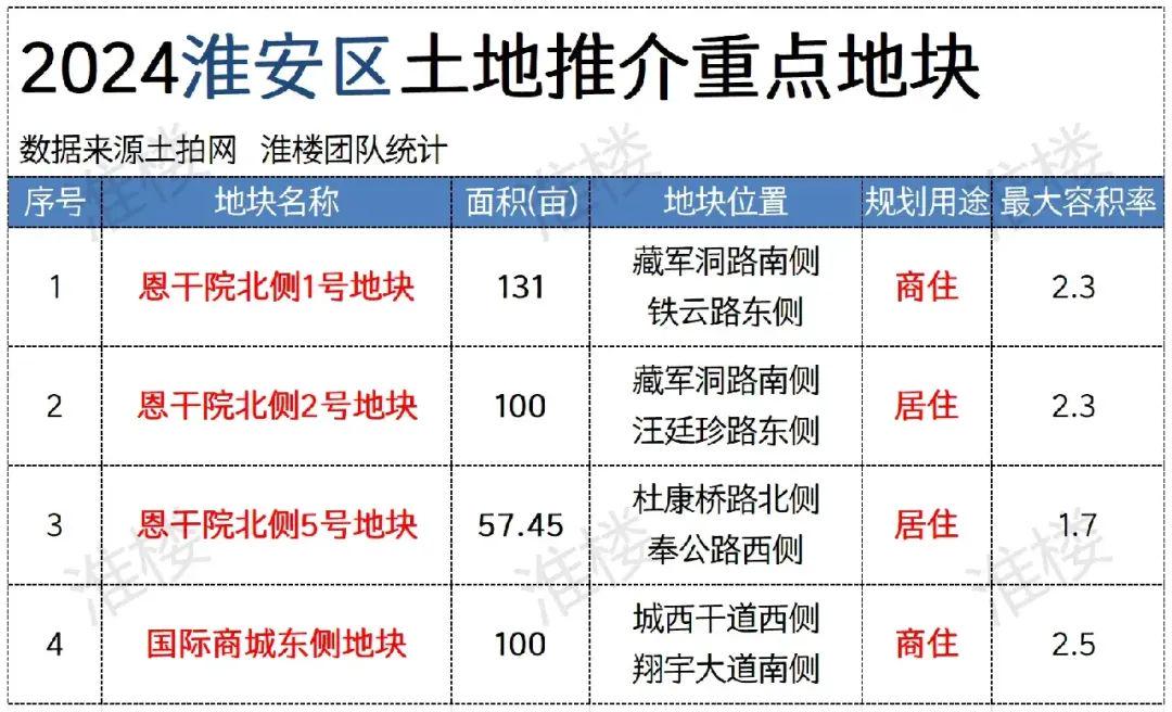 2024香港今期开奖号码,巩固解答解释落实_进化型G83.388