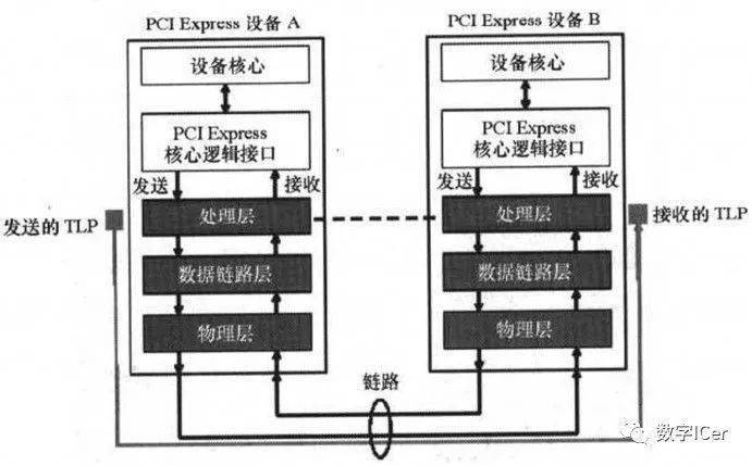 2024新澳免费资料大全penbao136,数据导向方案设计_冰爽型U75.601