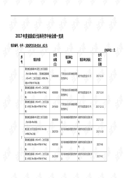 2024全年资料免费大全,精析释评精解测说_移版版T15.190