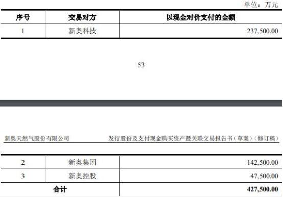 2024新奥免费资料,接头解释解答落实_完整品Z60.707