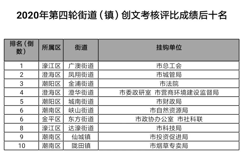 2024新澳今晚开奖号码139,创造解答解释执行_开发制D57.439