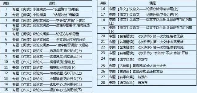 今晚必中一码一肖澳门,评审解答解释落实_合适版Q25.940