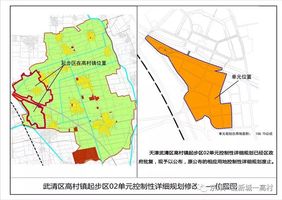 武清高村规划最新消息,武清高村发展蓝图最新动态揭晓。