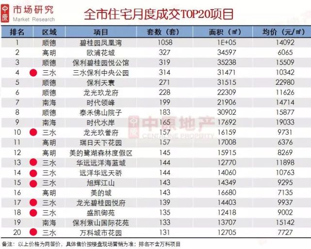 落日余晖照古今 第3页