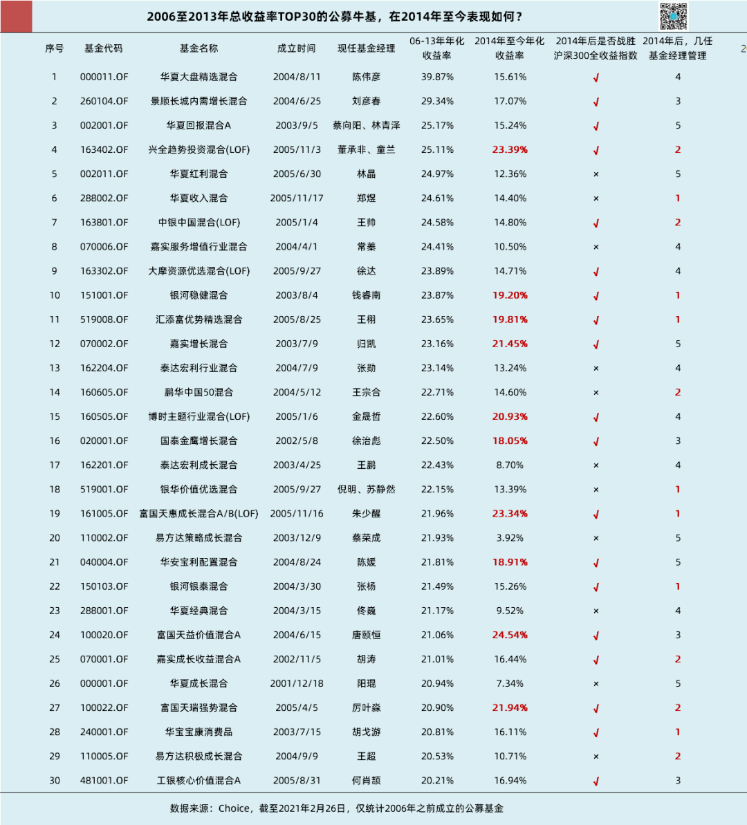 2024年今晚开奖结果查询,精细化策略定义探讨_进级版N14.504