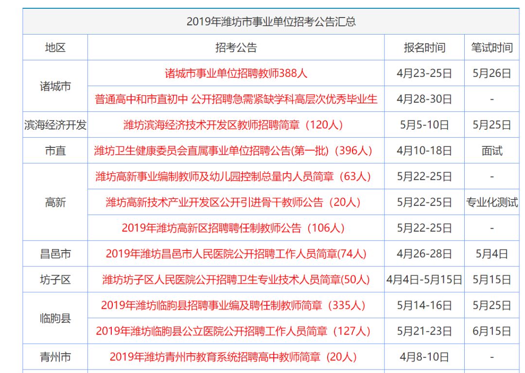 香港资料大全正版资料2024年免费,揭秘背后的真相与警示_优选款D55.398