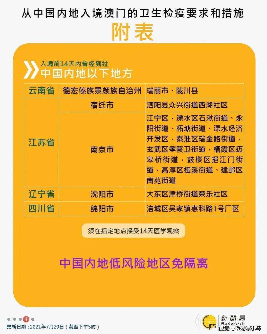 新澳天天开奖资料大全最新54期,析研创析实究明效_端参款O99.827