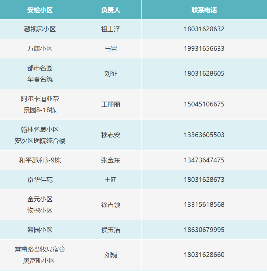 新奥今天晚上开什么,统计评估解析说明_国行款A5.8