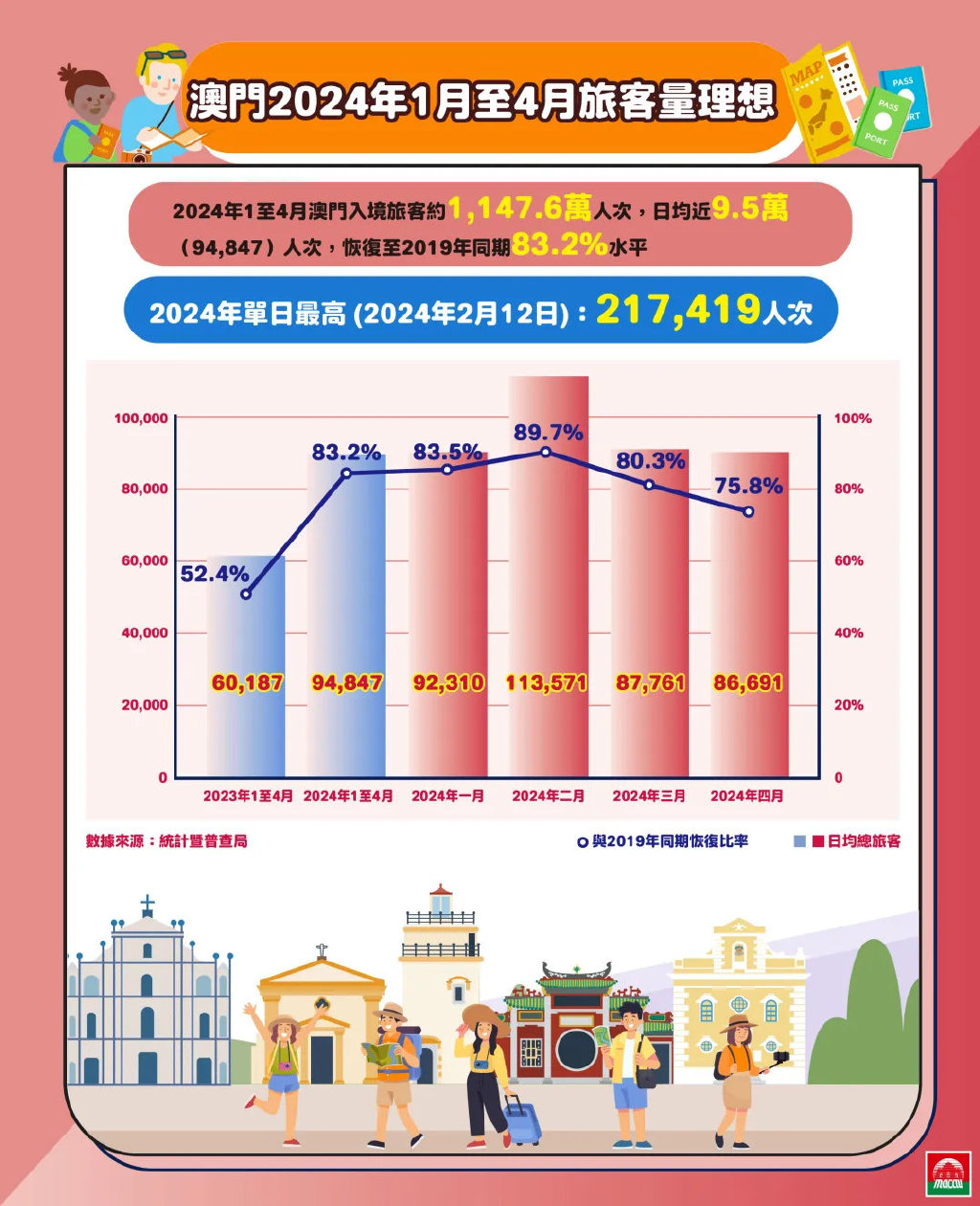 2024年澳门历史记录,答代解业估中行力_海装影O14.297