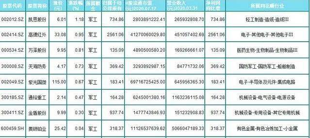 澳门一码一肖100准吗,专业说明解析_简易型J12.543