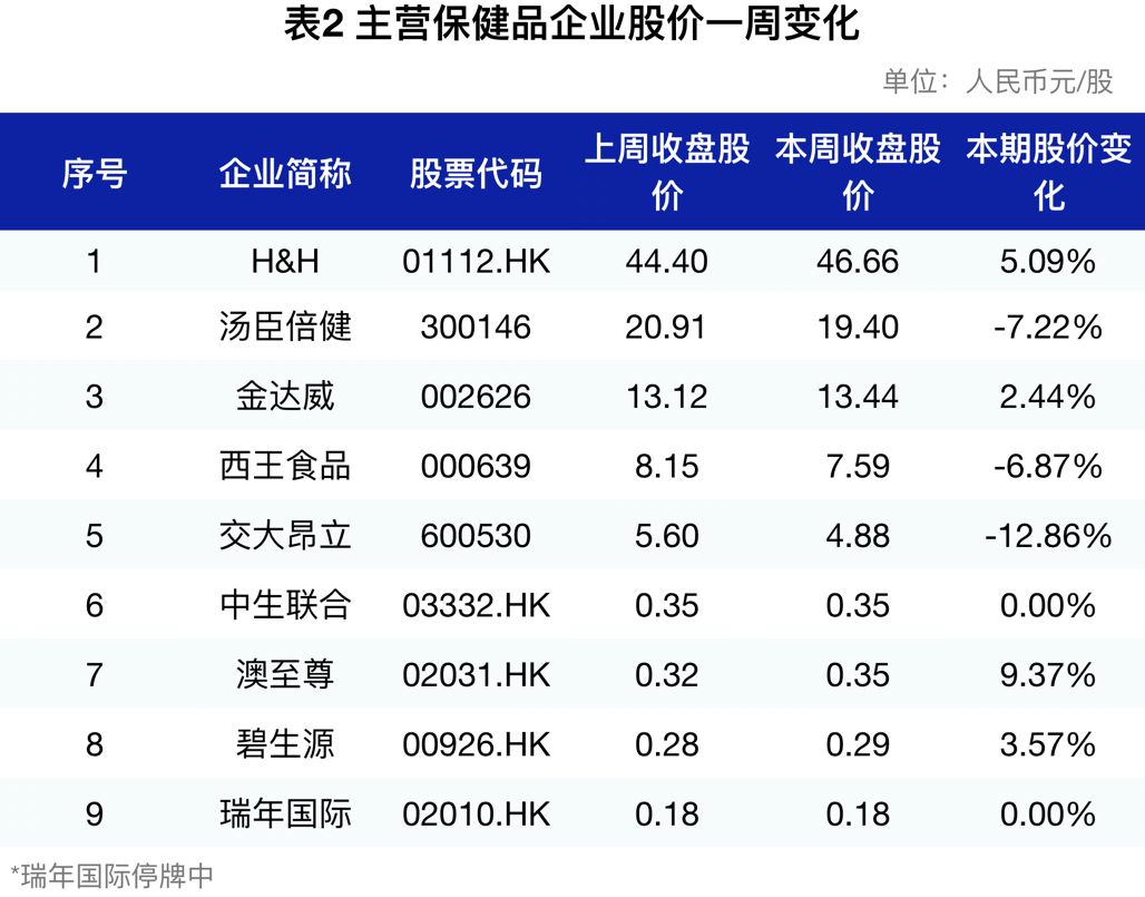 2024新澳精准资料大全,析讨解明佳计模施_款海限C19.855